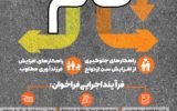 اعلام فراخوان “گام نو” برای جذب ایدههای برتر در راستای حل بحران جمعیت اعلام فراخوان “گام نو” برای جذب ایدههای برتر در راستای حل بحران جمعیت