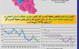 بهبود ۱۰ رتبهای شاخص محیط کسب و کار استان اصفهان در زمستان ۱۴۰۰ و بهار ۱۴۰۱ بهبود ۱۰ رتبهای شاخص محیط کسب و کار استان اصفهان در زمستان ۱۴۰۰ و بهار ۱۴۰۱