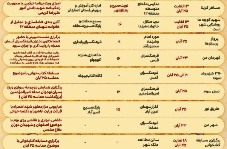 میزبانی مناطق ۱۱ و ۱۲ از ویژه برنامه های فرهنگی هنری