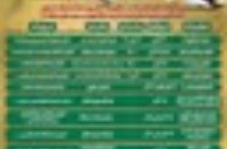 حرکت کاروان بهشت در منطقه ۱۴ به مناسبت روز اصفهان حرکت کاروان بهشت در منطقه ۱۴ به مناسبت روز اصفهان