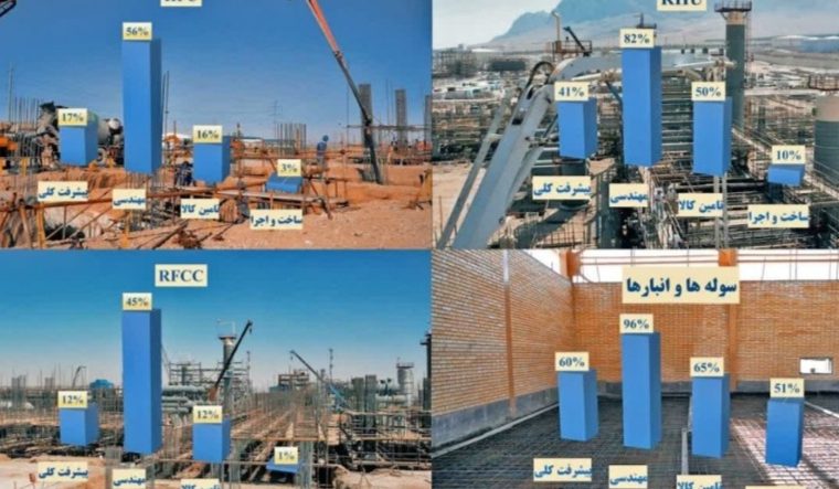 ۱۵ماه از تاسیس شرکت پتروپالایش سهروردی صفاهان گذشت؛ از پروژه های شرکت چه خبر؟