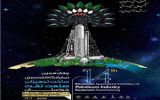 آغاز به کار چهاردهمین نمایشگاه تخصصی ساخت تجهیزات صنعت نفت خوزستان آغاز به کار چهاردهمین نمایشگاه تخصصی ساخت تجهیزات صنعت نفت خوزستان