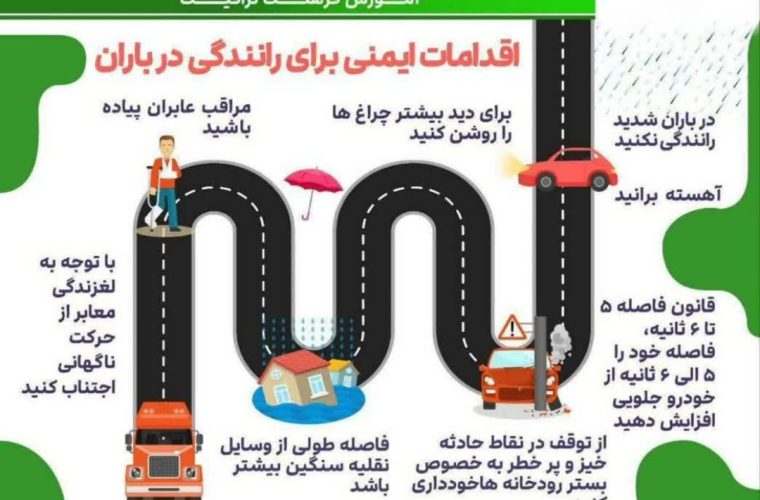 اقدامات ایمنی برای رانندگی در باران