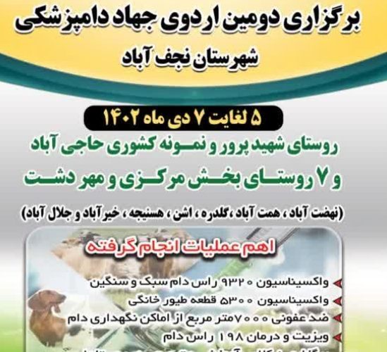 مهار تورم، رشد تولید