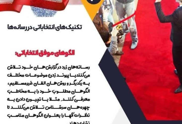 الگو های موفق انتخاباتی چیست الگو های موفق انتخاباتی چیست