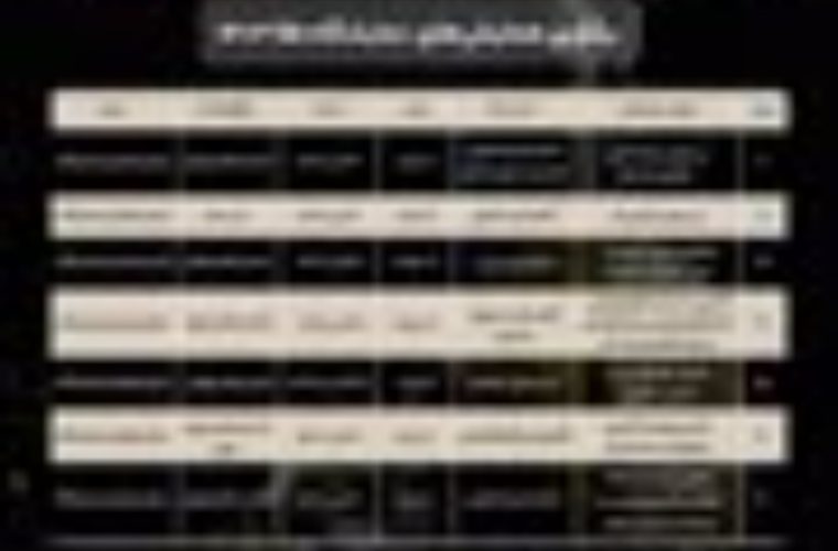 برگزاری هفدهمین نمایشگاه بین المللی طلا در اصفهان برگزاری هفدهمین نمایشگاه بین المللی طلا در اصفهان