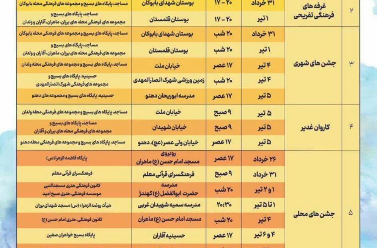 میزبانی مناطق ۱۲ و ۲ از ویژه برنامه های «دهه ولایت» میزبانی مناطق ۱۲ و ۲ از ویژه برنامه های «دهه ولایت»
