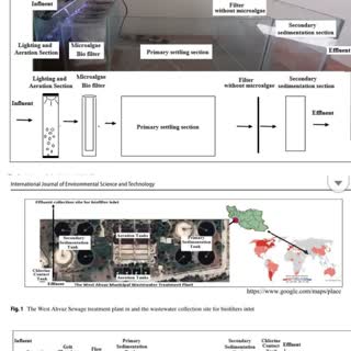 ثبت موفقیت‌آمیز مقاله کارشناس شرکت آب و فاضلاب اهواز با مرتبه علمی آی.اس.آی