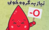 نیاز انتقال خون استان اصفهان به گروه خونی o منفی نیاز انتقال خون استان اصفهان به گروه خونی o منفی