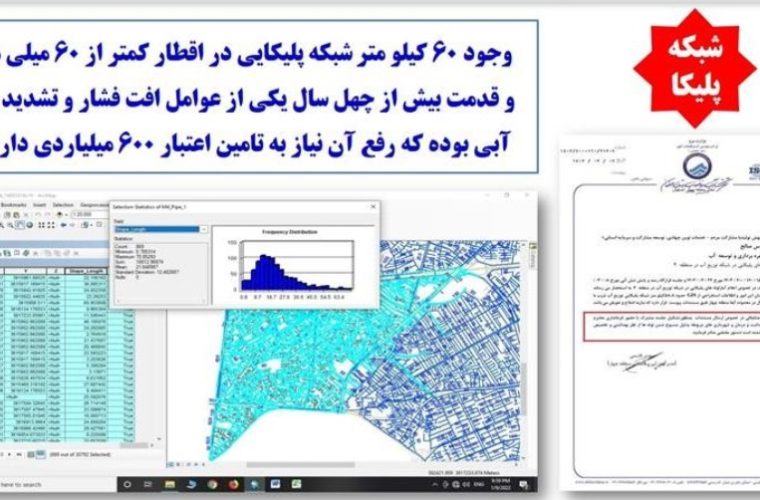 اصلاح ۶۰ کیلومتر شبکه آب توسط آبفای منطقه ۴ اصفهان
