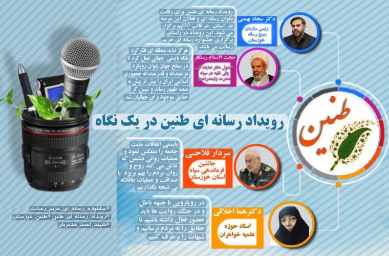 رویداد رسانه ای طنین در یک نگاه تیم شهید احمد غدیریان رویداد رسانه ای طنین در یک نگاه تیم شهید احمد غدیریان