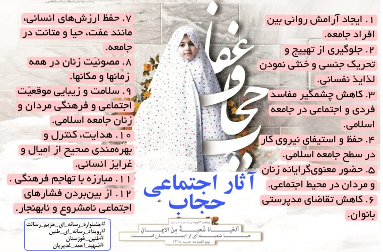 اینفوگرافی در ارتباط با آثار اجتماعی حجاب تیم شهید احمد غدیریان اینفوگرافی در ارتباط با آثار اجتماعی حجاب تیم شهید احمد غدیریان