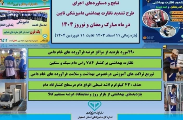 نتایج اجرای طرح تشدید نظارت بهداشتی در ایام نوروز و ماه مبارک رمضان ۱۴۰۴در شهرستان نائین