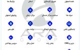 اختصاص رتبه چهارم اسکان مسافران نوروزی به «اصفهان» اختصاص رتبه چهارم اسکان مسافران نوروزی به «اصفهان»
