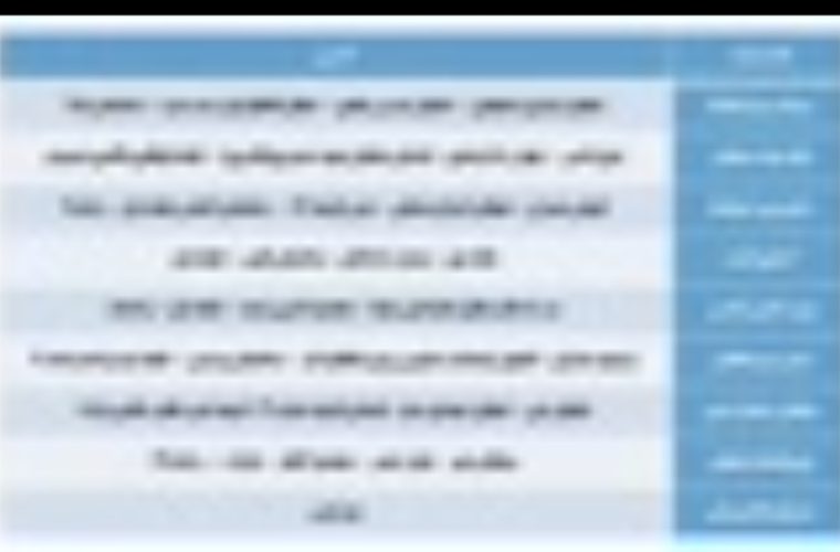 ثبتنام بیش از ۶۰ هزار نفر در سامانه «سفیر مهر» ثبتنام بیش از ۶۰ هزار نفر در سامانه «سفیر مهر»