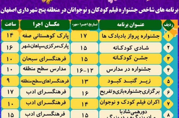 فرهنگسرای ادب میزبان «جشن خانوادگی پاتوق گنجینههای زندگی» می شود فرهنگسرای ادب میزبان «جشن خانوادگی پاتوق گنجینههای زندگی» می شود